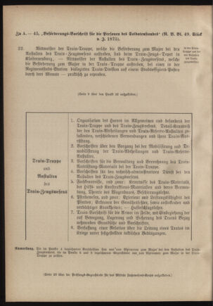 Verordnungsblatt für das Kaiserlich-Königliche Heer 18801223 Seite: 40