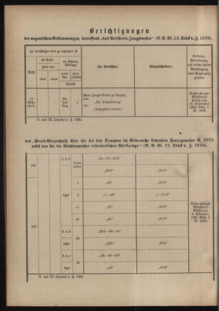 Verordnungsblatt für das Kaiserlich-Königliche Heer 18801223 Seite: 42