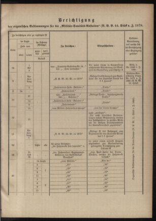 Verordnungsblatt für das Kaiserlich-Königliche Heer 18801223 Seite: 45