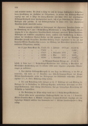 Verordnungsblatt für das Kaiserlich-Königliche Heer 18801231 Seite: 12