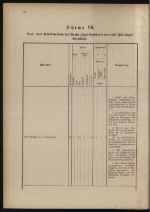 Verordnungsblatt für das Kaiserlich-Königliche Heer 18801231 Seite: 52