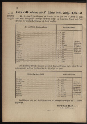 Verordnungsblatt für das Kaiserlich-Königliche Heer 18810122 Seite: 6