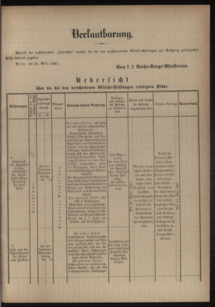 Verordnungsblatt für das Kaiserlich-Königliche Heer 18810324 Seite: 3