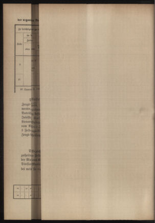 Verordnungsblatt für das Kaiserlich-Königliche Heer 18810329 Seite: 20