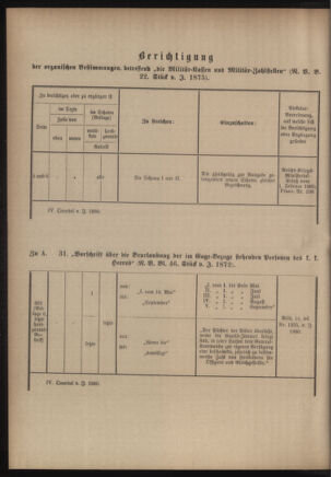 Verordnungsblatt für das Kaiserlich-Königliche Heer 18810329 Seite: 28