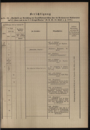 Verordnungsblatt für das Kaiserlich-Königliche Heer 18810329 Seite: 3