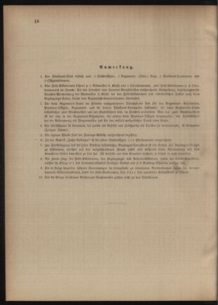 Verordnungsblatt für das Kaiserlich-Königliche Heer 18810521 Seite: 28