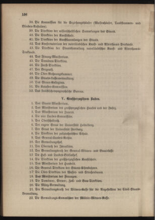 Verordnungsblatt für das Kaiserlich-Königliche Heer 18810630 Seite: 32