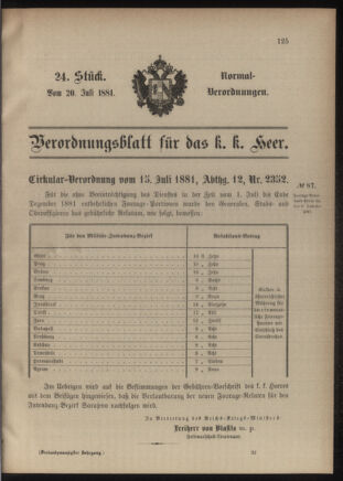 Verordnungsblatt für das Kaiserlich-Königliche Heer 18810720 Seite: 1