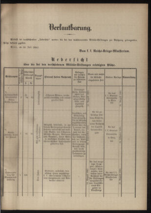 Verordnungsblatt für das Kaiserlich-Königliche Heer 18810720 Seite: 3