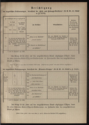 Verordnungsblatt für das Kaiserlich-Königliche Heer 18810812 Seite: 7