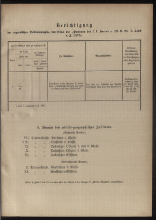 Verordnungsblatt für das Kaiserlich-Königliche Heer 18810812 Seite: 9