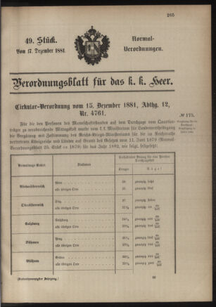 Verordnungsblatt für das Kaiserlich-Königliche Heer 18811217 Seite: 1