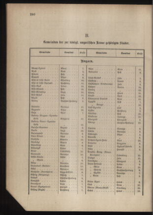 Verordnungsblatt für das Kaiserlich-Königliche Heer 18811230 Seite: 14