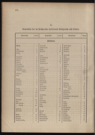 Verordnungsblatt für das Kaiserlich-Königliche Heer 18811230 Seite: 8