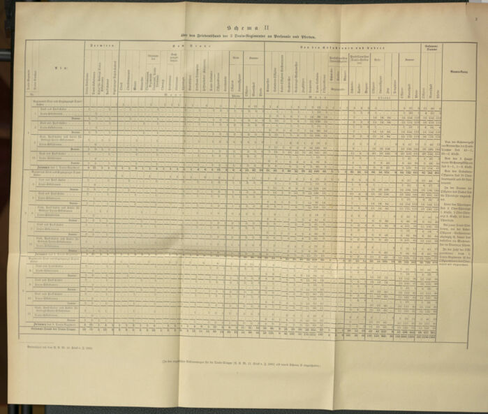 Verordnungsblatt für das Kaiserlich-Königliche Heer 18820312 Seite: 14