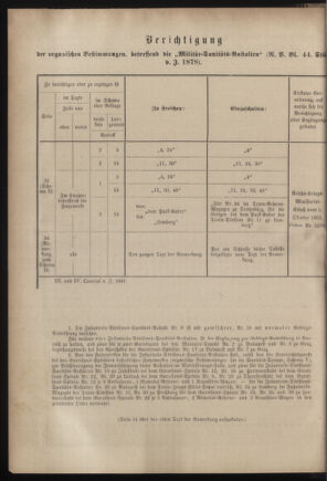 Verordnungsblatt für das Kaiserlich-Königliche Heer 18820312 Seite: 20