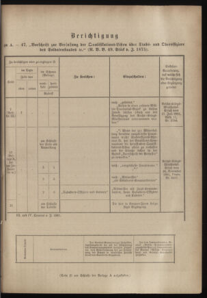 Verordnungsblatt für das Kaiserlich-Königliche Heer 18820312 Seite: 33