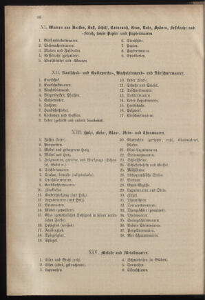 Verordnungsblatt für das Kaiserlich-Königliche Heer 18820510 Seite: 10