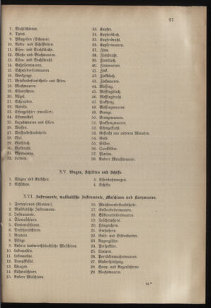 Verordnungsblatt für das Kaiserlich-Königliche Heer 18820510 Seite: 11