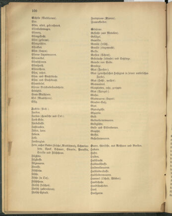 Verordnungsblatt für das Kaiserlich-Königliche Heer 18820510 Seite: 14