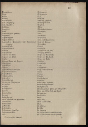 Verordnungsblatt für das Kaiserlich-Königliche Heer 18820510 Seite: 17