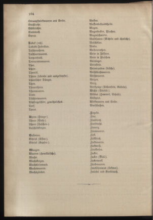 Verordnungsblatt für das Kaiserlich-Königliche Heer 18820510 Seite: 18