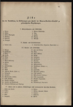 Verordnungsblatt für das Kaiserlich-Königliche Heer 18820510 Seite: 7