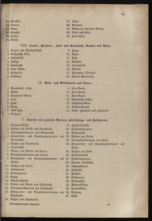 Verordnungsblatt für das Kaiserlich-Königliche Heer 18820510 Seite: 9