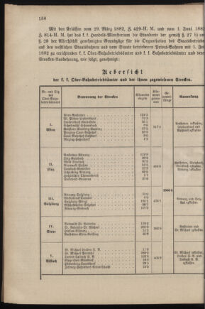 Verordnungsblatt für das Kaiserlich-Königliche Heer 18820709 Seite: 6