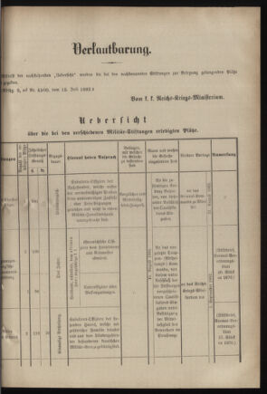 Verordnungsblatt für das Kaiserlich-Königliche Heer 18820720 Seite: 11