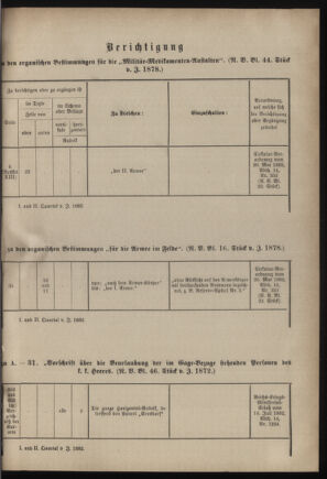 Verordnungsblatt für das Kaiserlich-Königliche Heer 18820812 Seite: 11