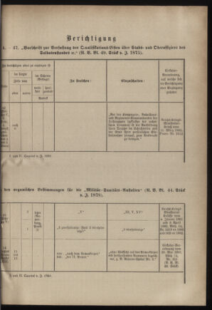 Verordnungsblatt für das Kaiserlich-Königliche Heer 18820812 Seite: 9