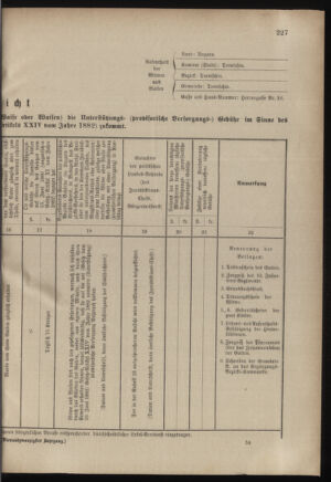 Verordnungsblatt für das Kaiserlich-Königliche Heer 18820921 Seite: 9