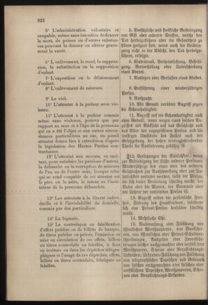 Verordnungsblatt für das Kaiserlich-Königliche Heer 18821117 Seite: 4