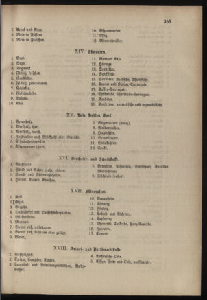 Verordnungsblatt für das Kaiserlich-Königliche Heer 18821130 Seite: 7