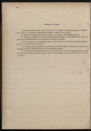 Verordnungsblatt für das Kaiserlich-Königliche Heer 18821231 Seite: 52