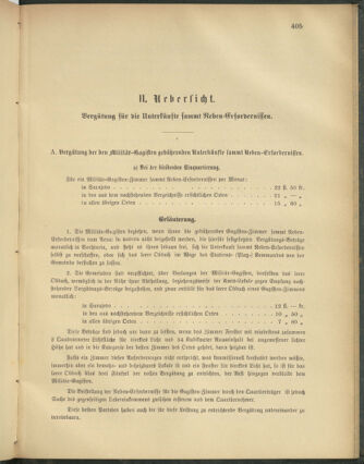 Verordnungsblatt für das Kaiserlich-Königliche Heer 18821231 Seite: 89