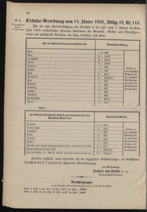 Verordnungsblatt für das Kaiserlich-Königliche Heer 18830119 Seite: 4