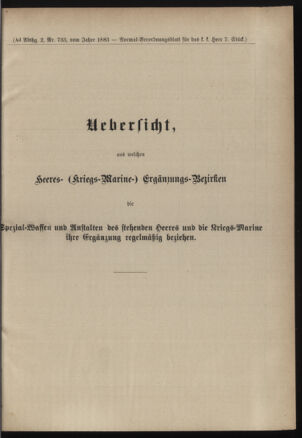 Verordnungsblatt für das Kaiserlich-Königliche Heer 18830209 Seite: 3