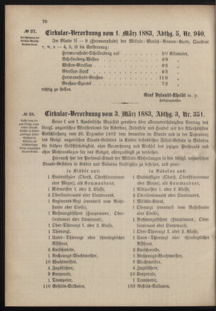 Verordnungsblatt für das Kaiserlich-Königliche Heer 18830310 Seite: 2