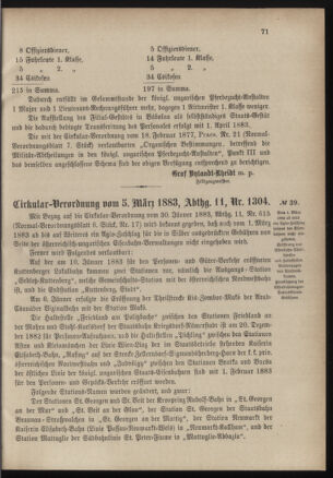 Verordnungsblatt für das Kaiserlich-Königliche Heer 18830310 Seite: 3