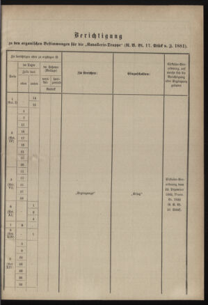 Verordnungsblatt für das Kaiserlich-Königliche Heer 18830331 Seite: 21