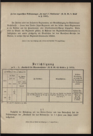 Verordnungsblatt für das Kaiserlich-Königliche Heer 18830331 Seite: 27