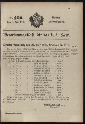 Verordnungsblatt für das Kaiserlich-Königliche Heer 18830411 Seite: 1