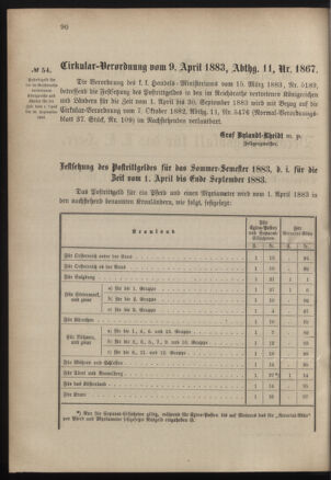 Verordnungsblatt für das Kaiserlich-Königliche Heer 18830417 Seite: 2