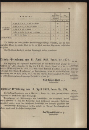 Verordnungsblatt für das Kaiserlich-Königliche Heer 18830417 Seite: 3