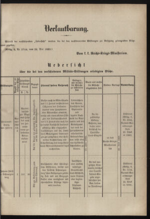 Verordnungsblatt für das Kaiserlich-Königliche Heer 18830531 Seite: 3