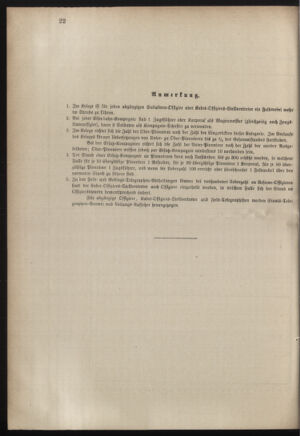 Verordnungsblatt für das Kaiserlich-Königliche Heer 18830714 Seite: 32