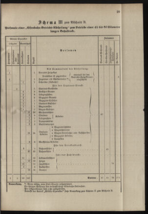 Verordnungsblatt für das Kaiserlich-Königliche Heer 18830714 Seite: 39